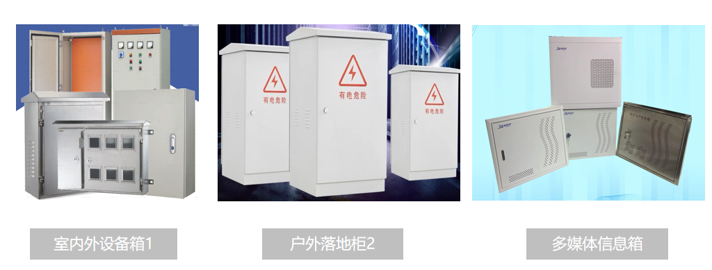 定制箱