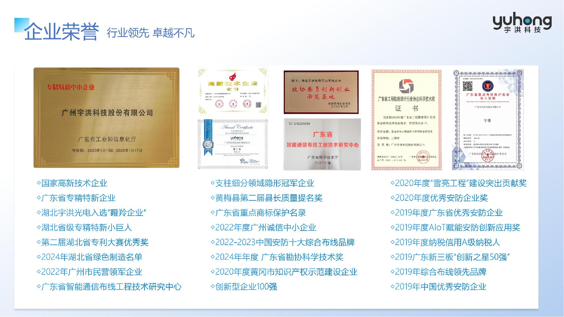 宇洪科技介绍PPT_05